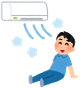エアコンをかけて涼しくしますよね。これは室内の空気から「暑い・涼しい」を感じるためで、対流という熱の伝わり方です。